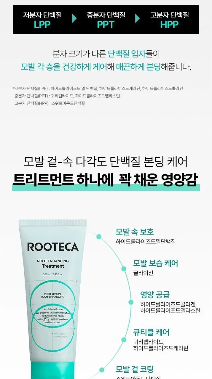 [큐티클케어] 루테카 루트 인핸싱 트리트먼트 200ml 상세페이지 6